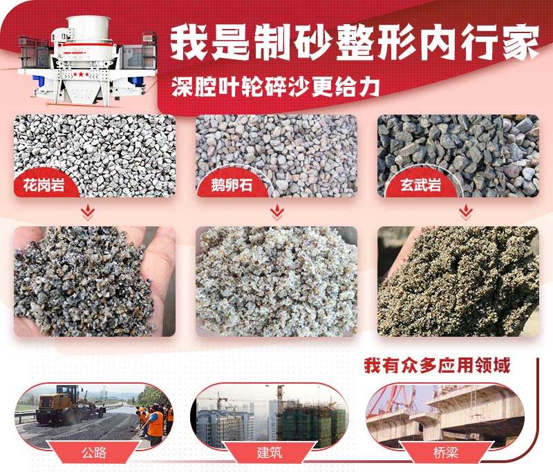 HVI沖擊式制砂、整形機(jī)應(yīng)用圖