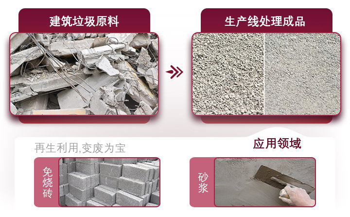 水泥塊破碎用途廣泛，投資前景一片光明 