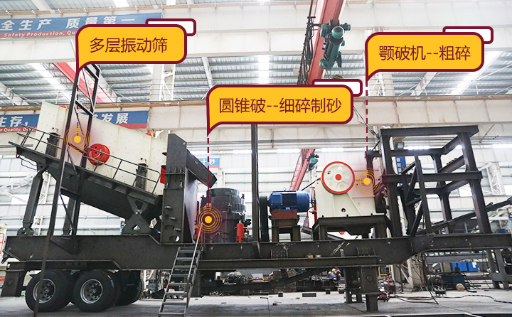 靈活搭載機(jī)型，結(jié)合了粗碎、細(xì)碎、篩分等功能的移動(dòng)石子機(jī) 