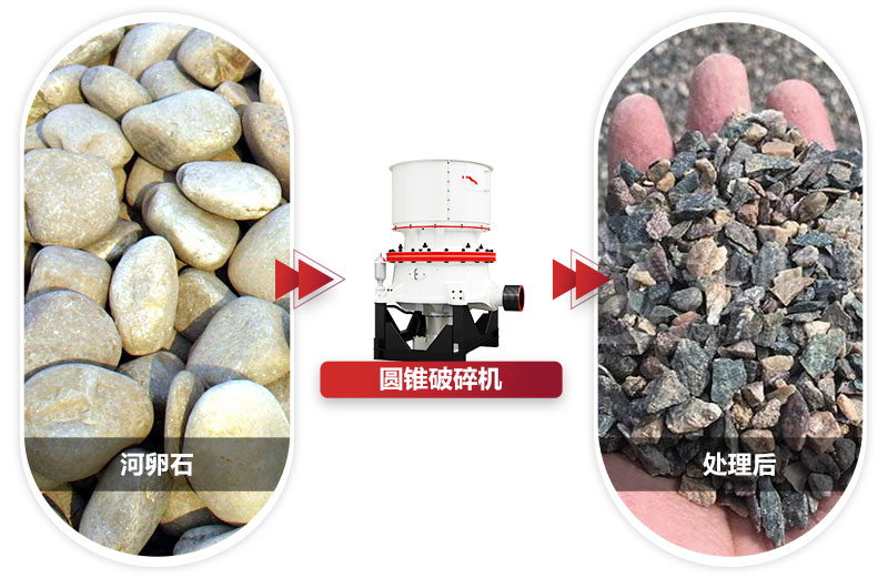 粒度均勻，成品銷售價(jià)格高過市場(chǎng)價(jià)格 
