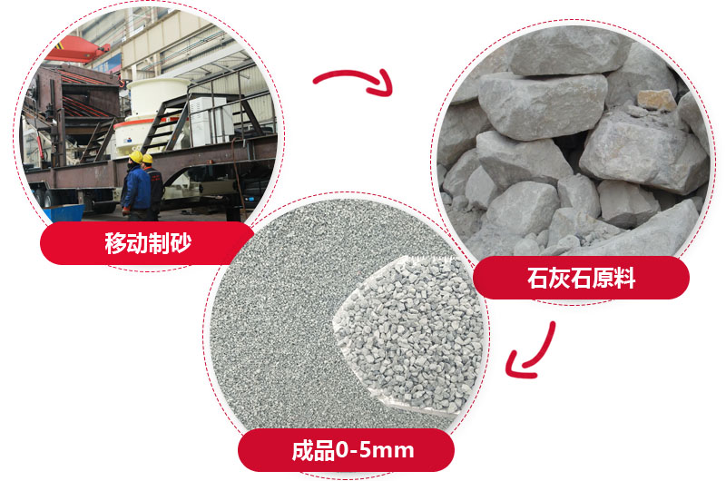 移動(dòng)式人工制砂機(jī)出料均勻，粒形好看 