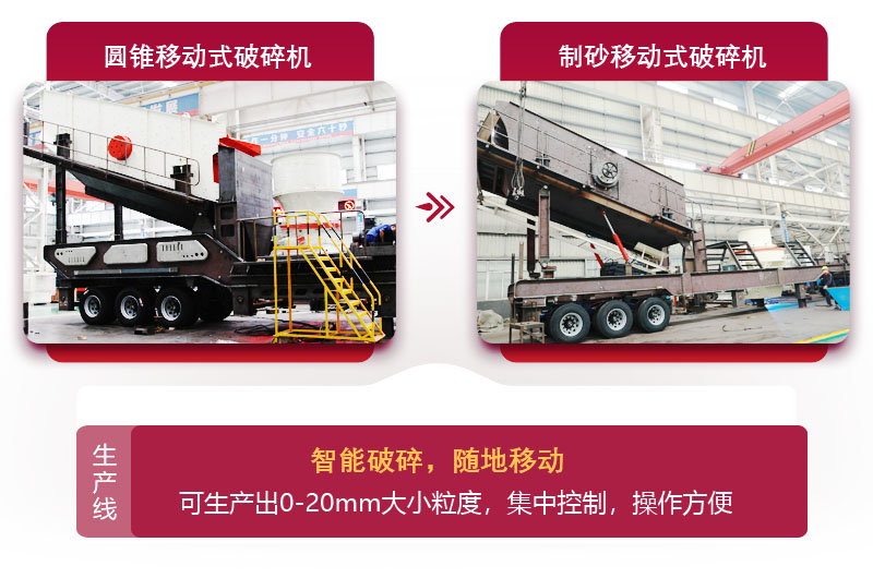體積小，占地面積少，還符合環(huán)保 