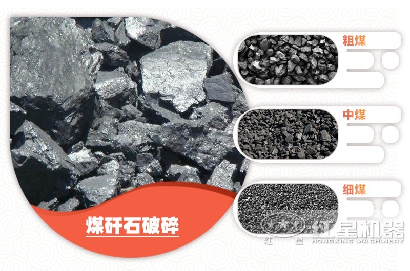 煤矸石破碎不同規(guī)格粒度，用途廣