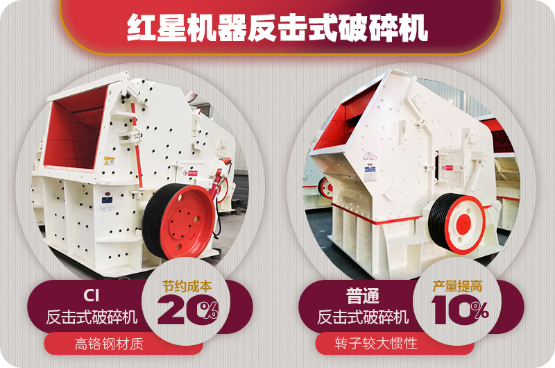 反擊式破碎機投資成本少，但出料更均勻