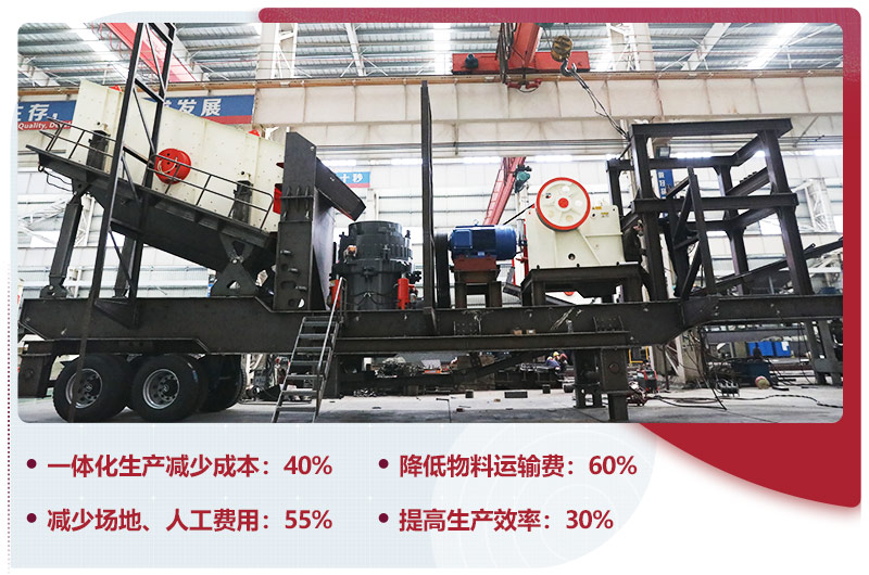 支持量身定制，一機就是一廠