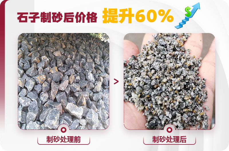 石子制砂后利潤高，經(jīng)濟效益好