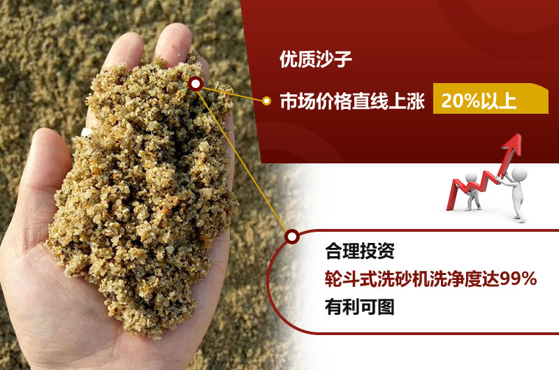 洗砂機設(shè)備能更好的提升沙子經(jīng)濟(jì)價值