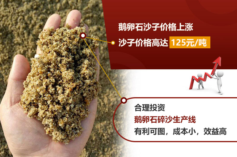 鵝卵石碎沙前景好，利潤高
